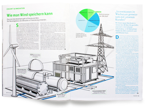 Layout Infografik / Hybridkraftwerk -  hybrid power plant 