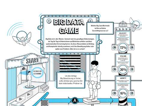 Big-Data_Game_Infografik